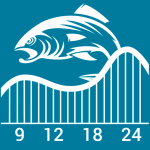 Fishing & Hunting Solunar Time Logo